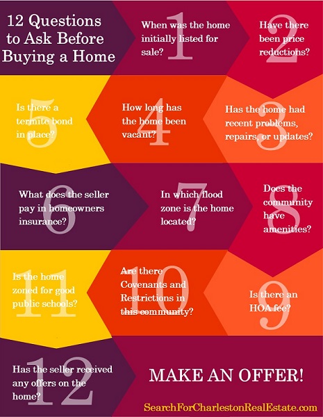 questions I should ask before buying a home